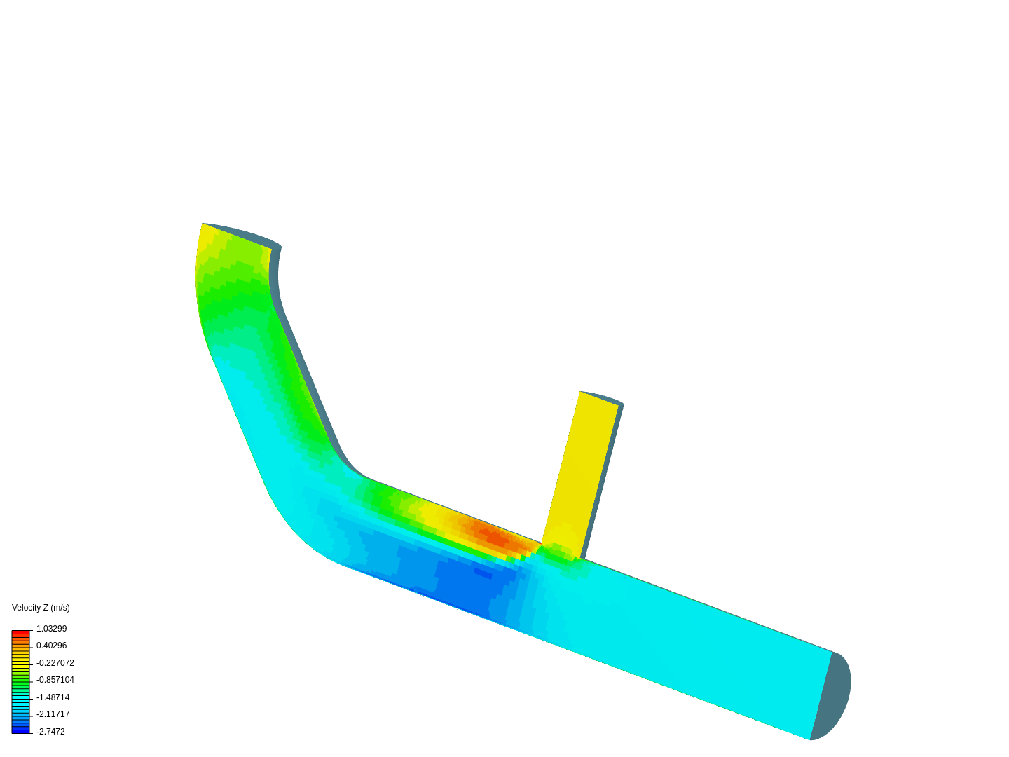 Tutorial 2: Pipe junction flow image