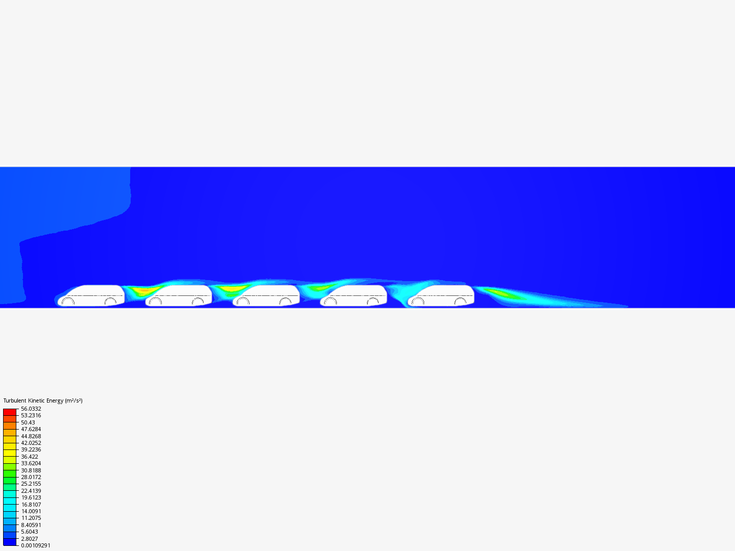 Fluids CFD Platoon EJW image