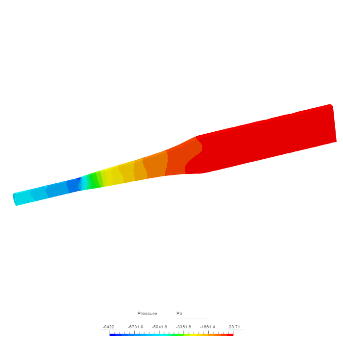 FLuidsCFD1_Part2 image