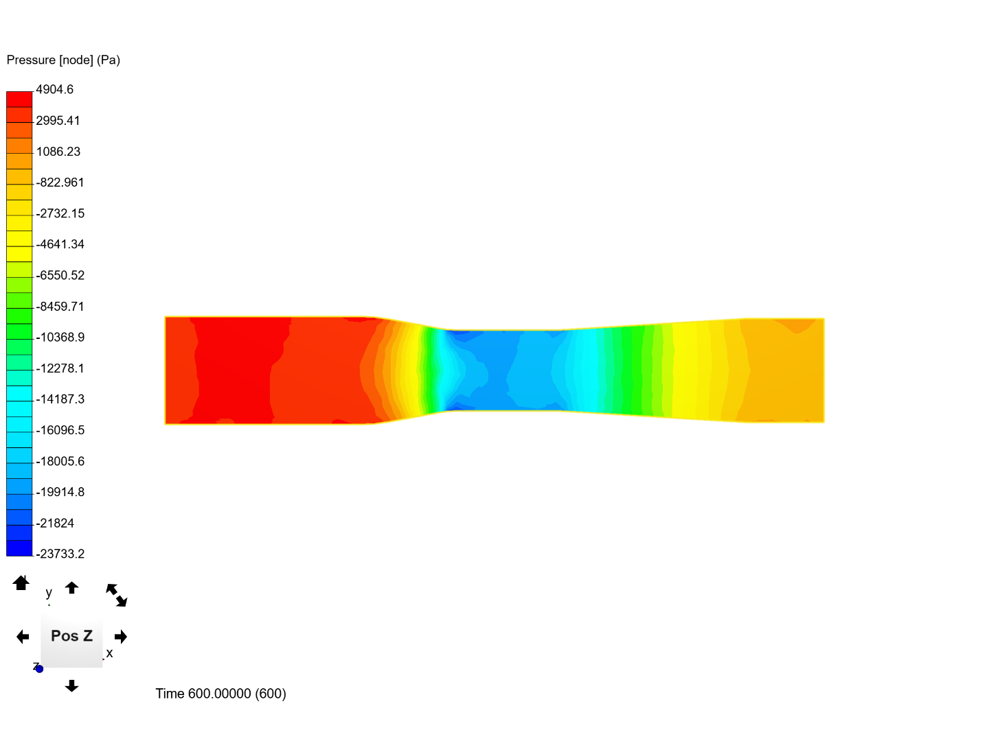 Venturi Meter-CHEG341 image