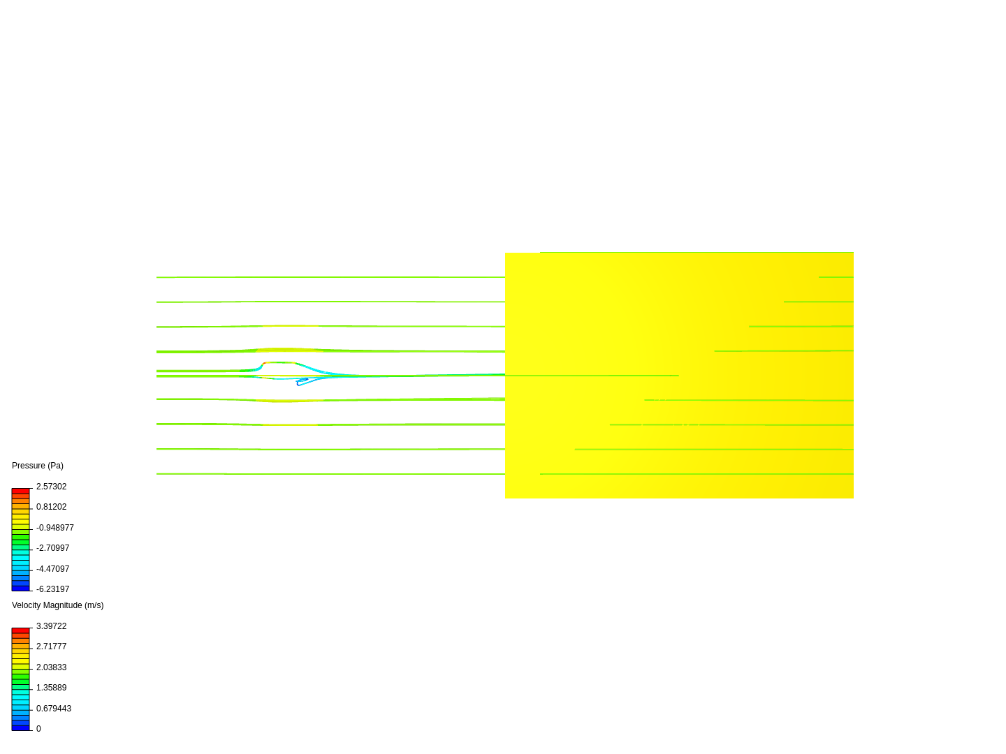 flow over geometrija 2 5000 iterations image