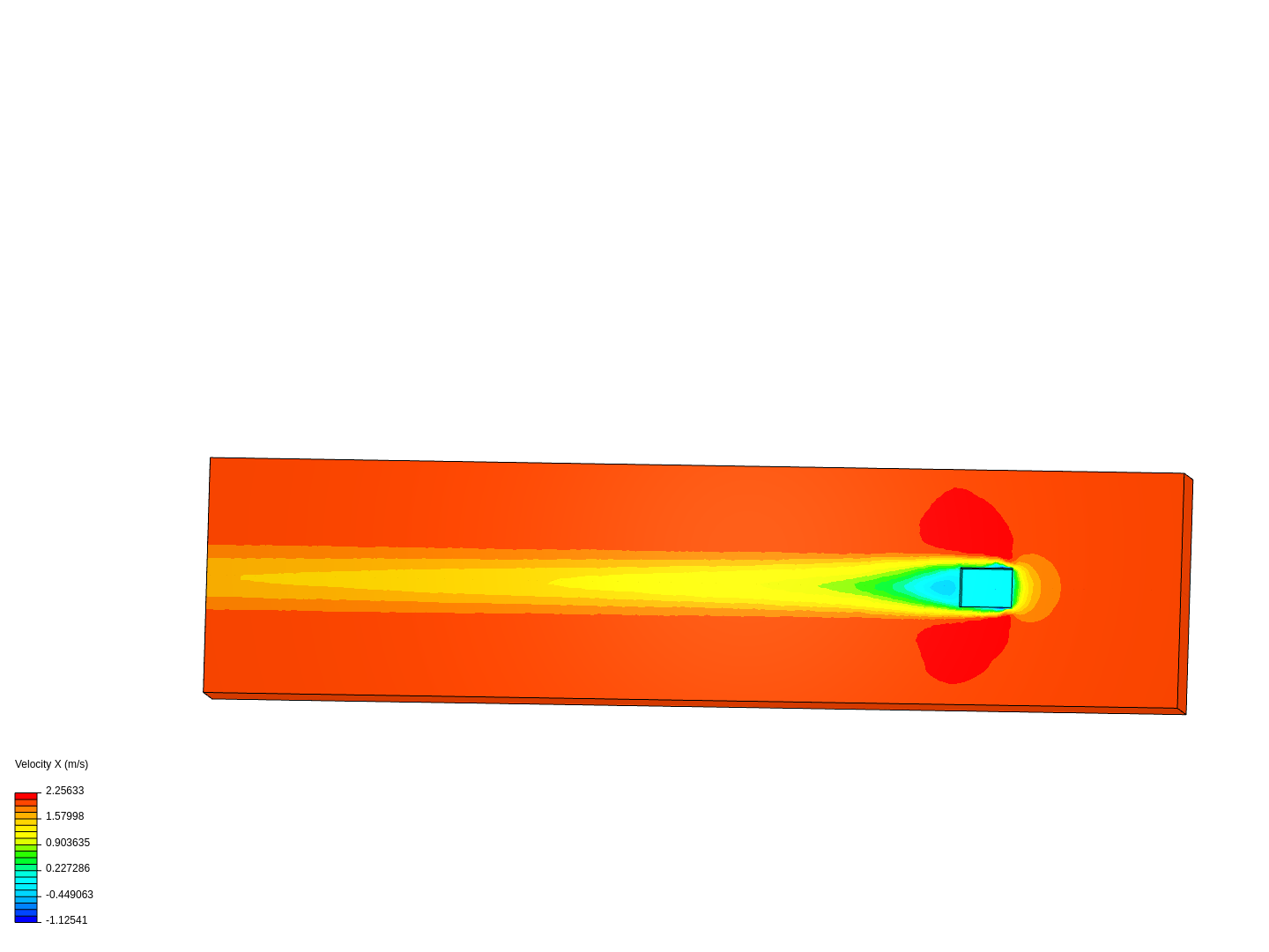 flow over geometry1 image