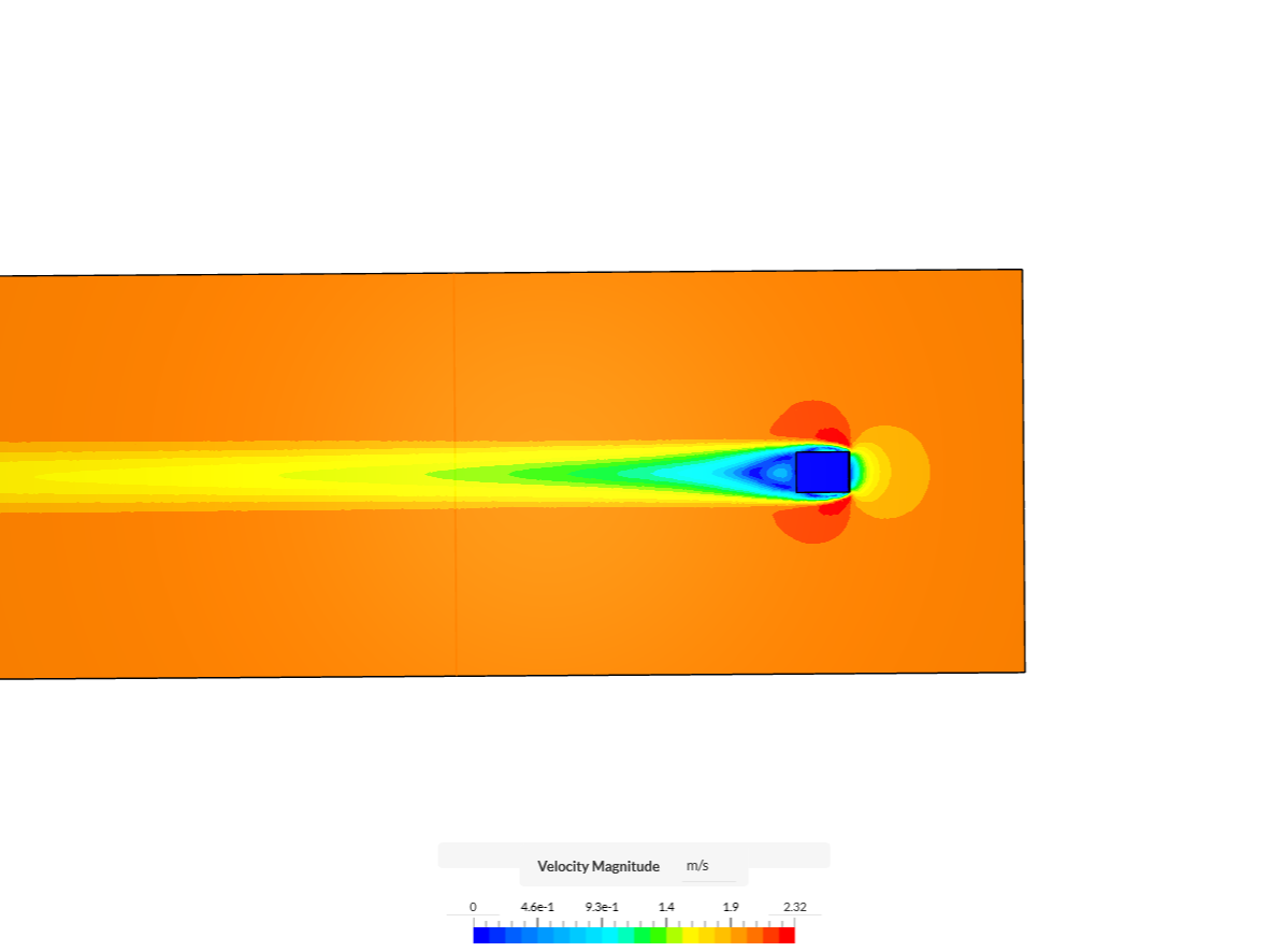 flow over geometry 1 more iterations image