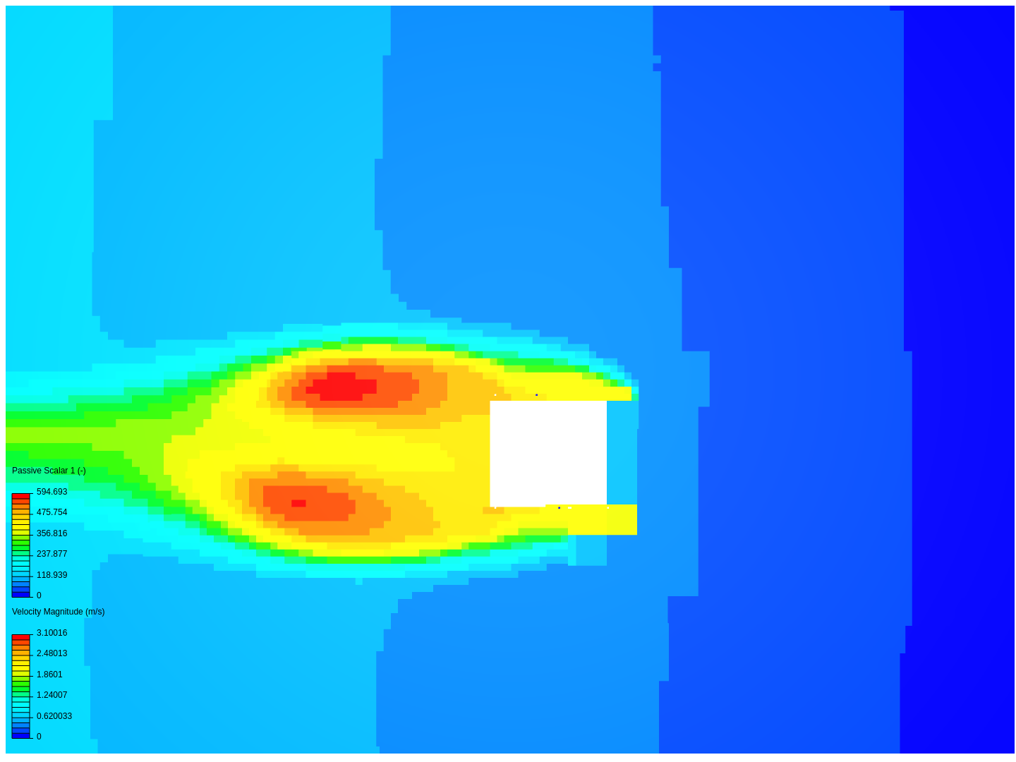 mean age of air geometry 1 image