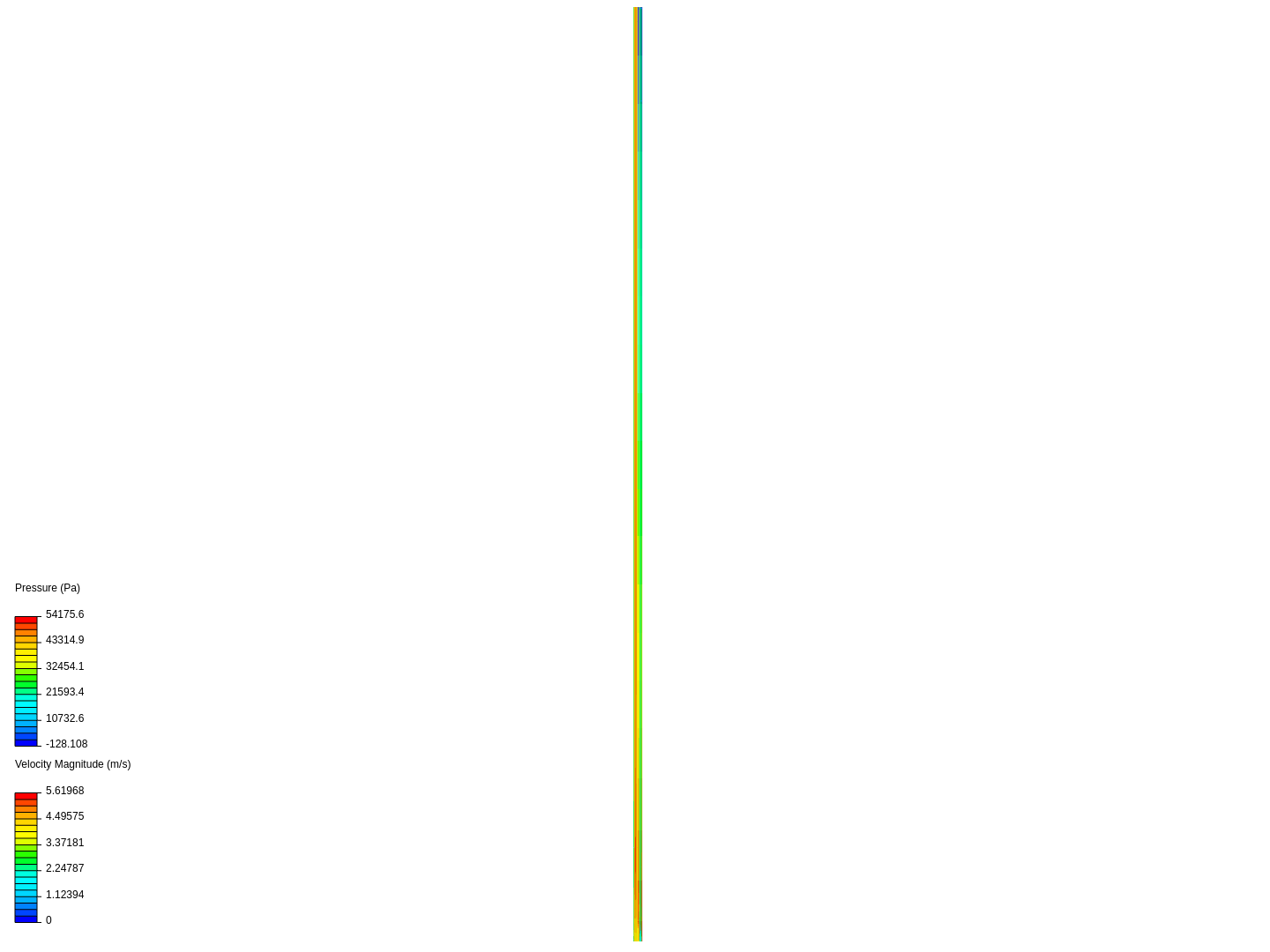 turbulent flow in a pipe 2 image