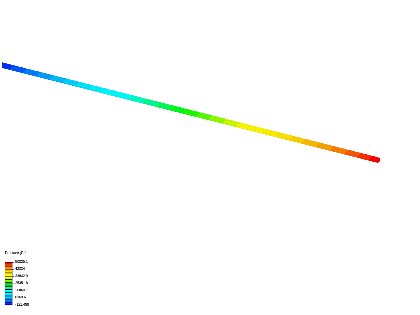 turbulent flow in a pipe 3 image