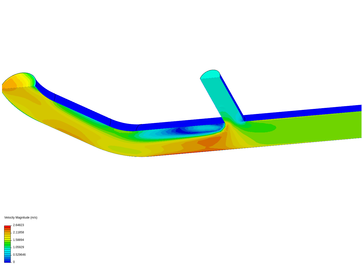 Tutorial 2: Pipe junction flow image