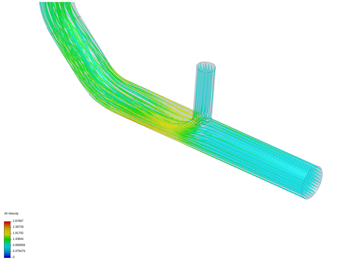 Tutorial 2: Pipe junction flow image