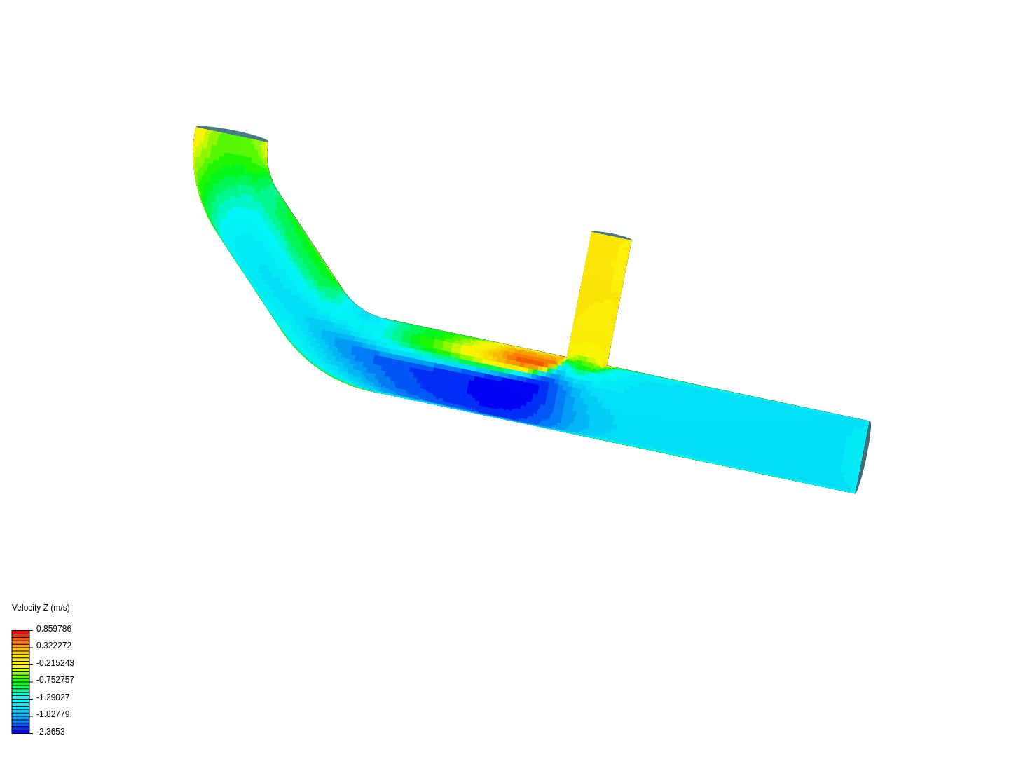 Tutorial 2: Pipe junction flow image