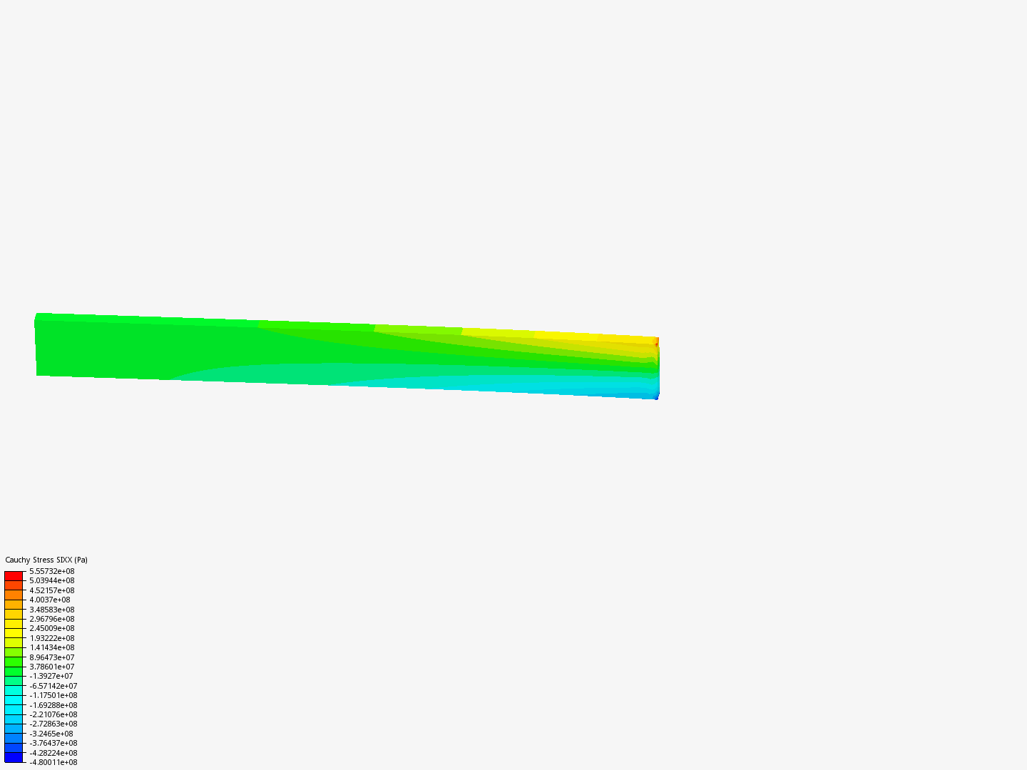 Beam Analysis image