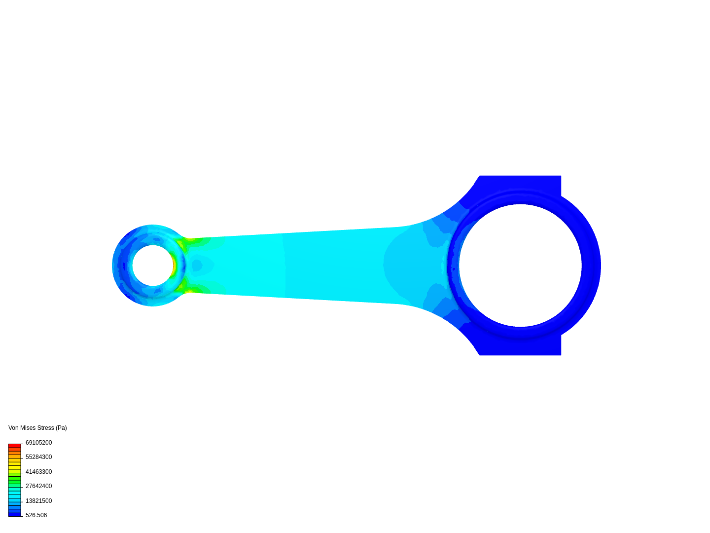 Connecting rod stress analysis image