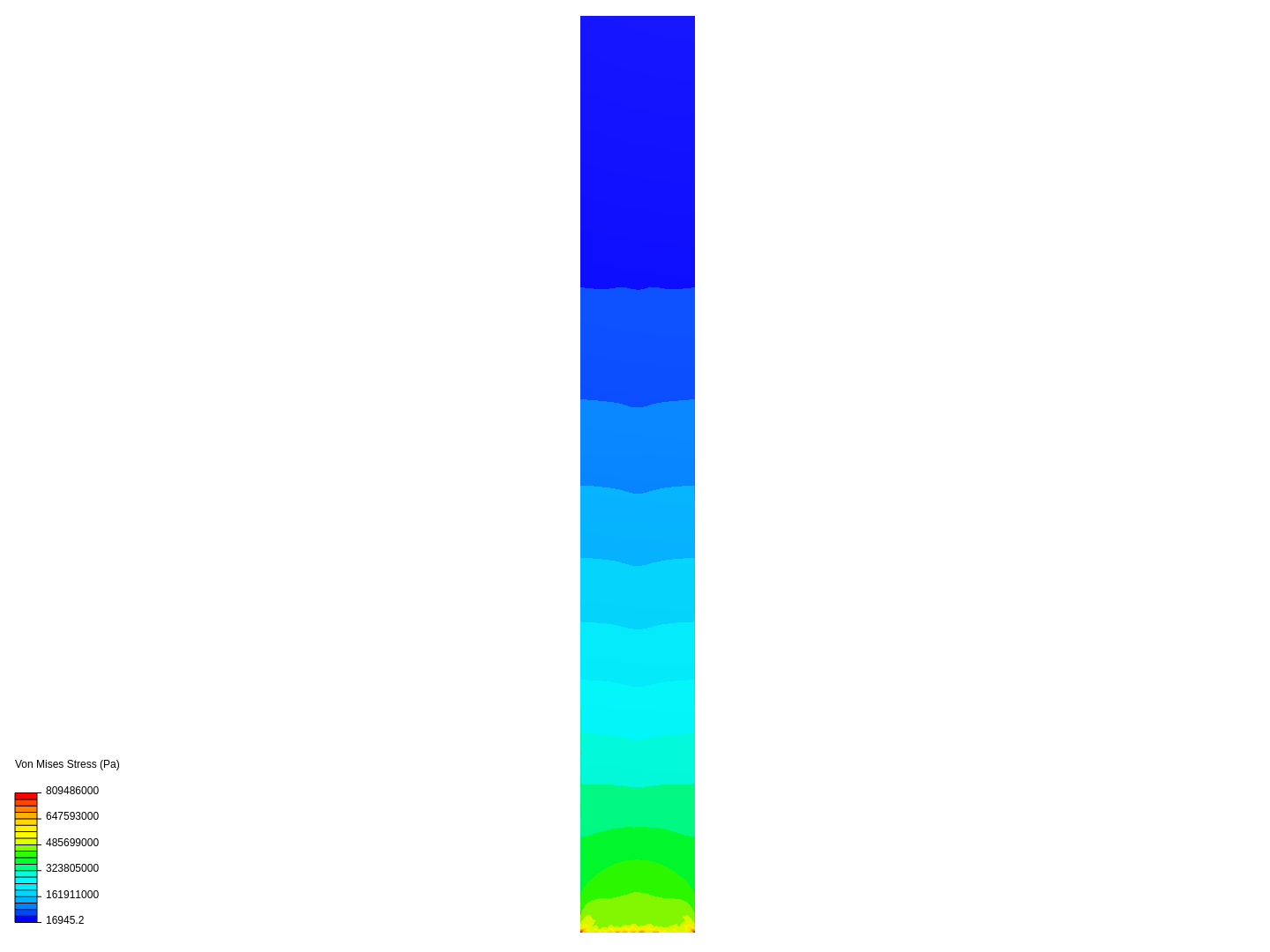 I-beam Simulation image