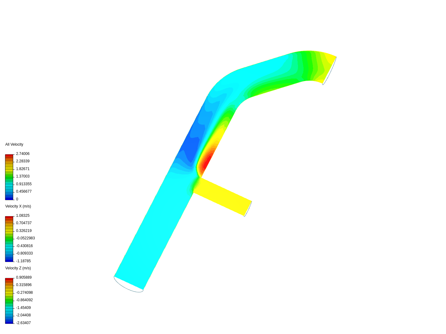 Tutorial 2: Pipe junction flow image