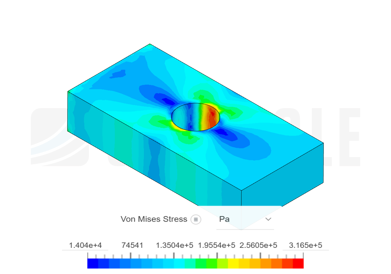 platewithhole image