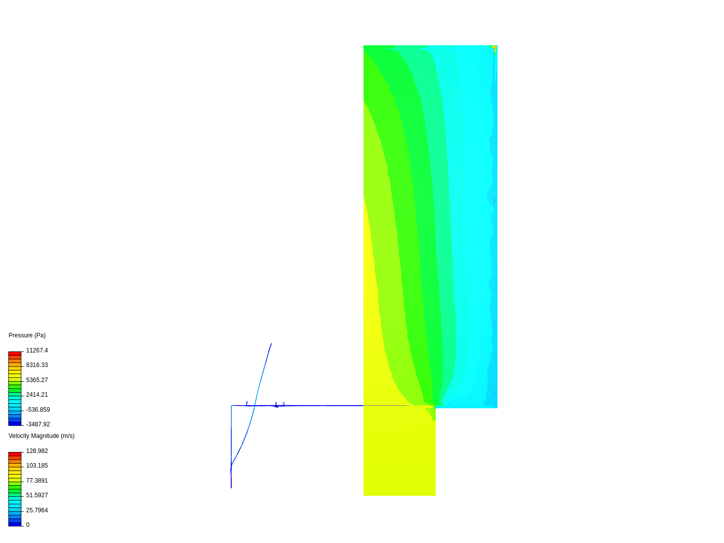 Tutorial 2: Pipe junction flow image