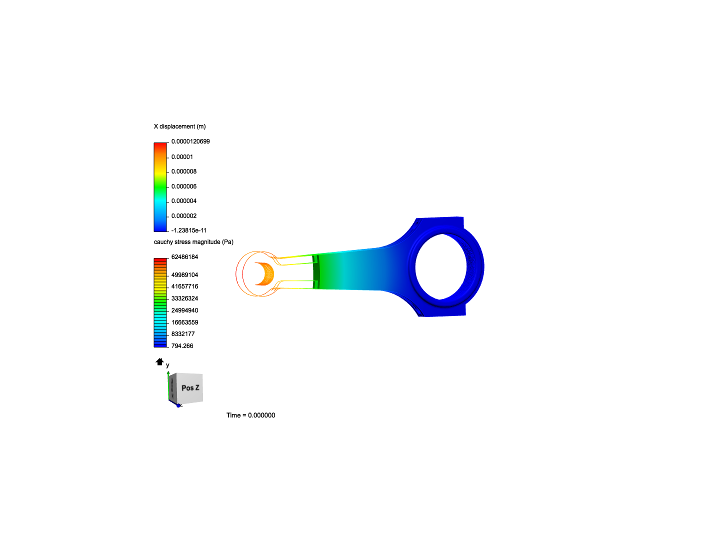 Tutorial 1: Connecting rod stress analysis image