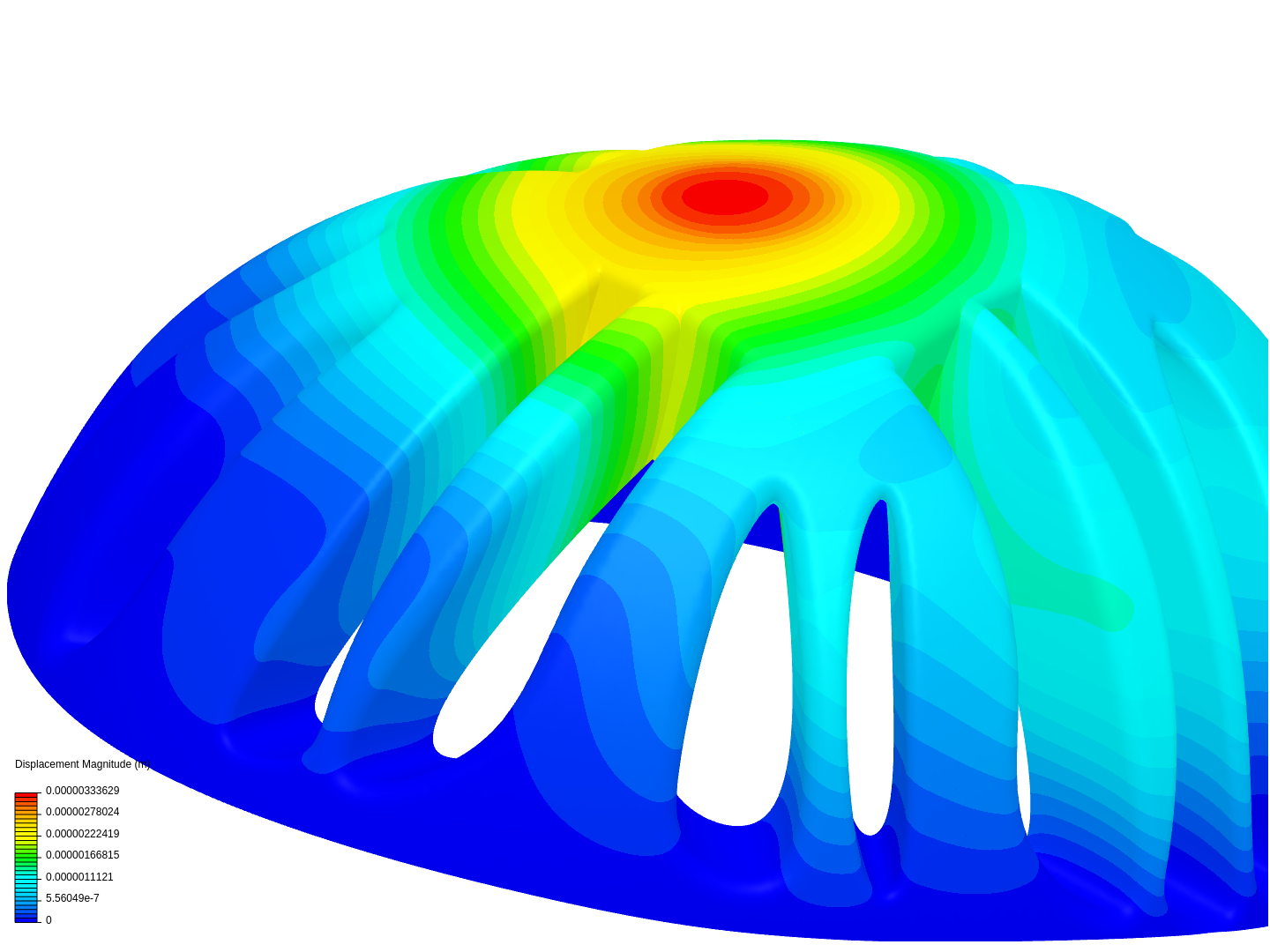 Simulation Mes Casques image