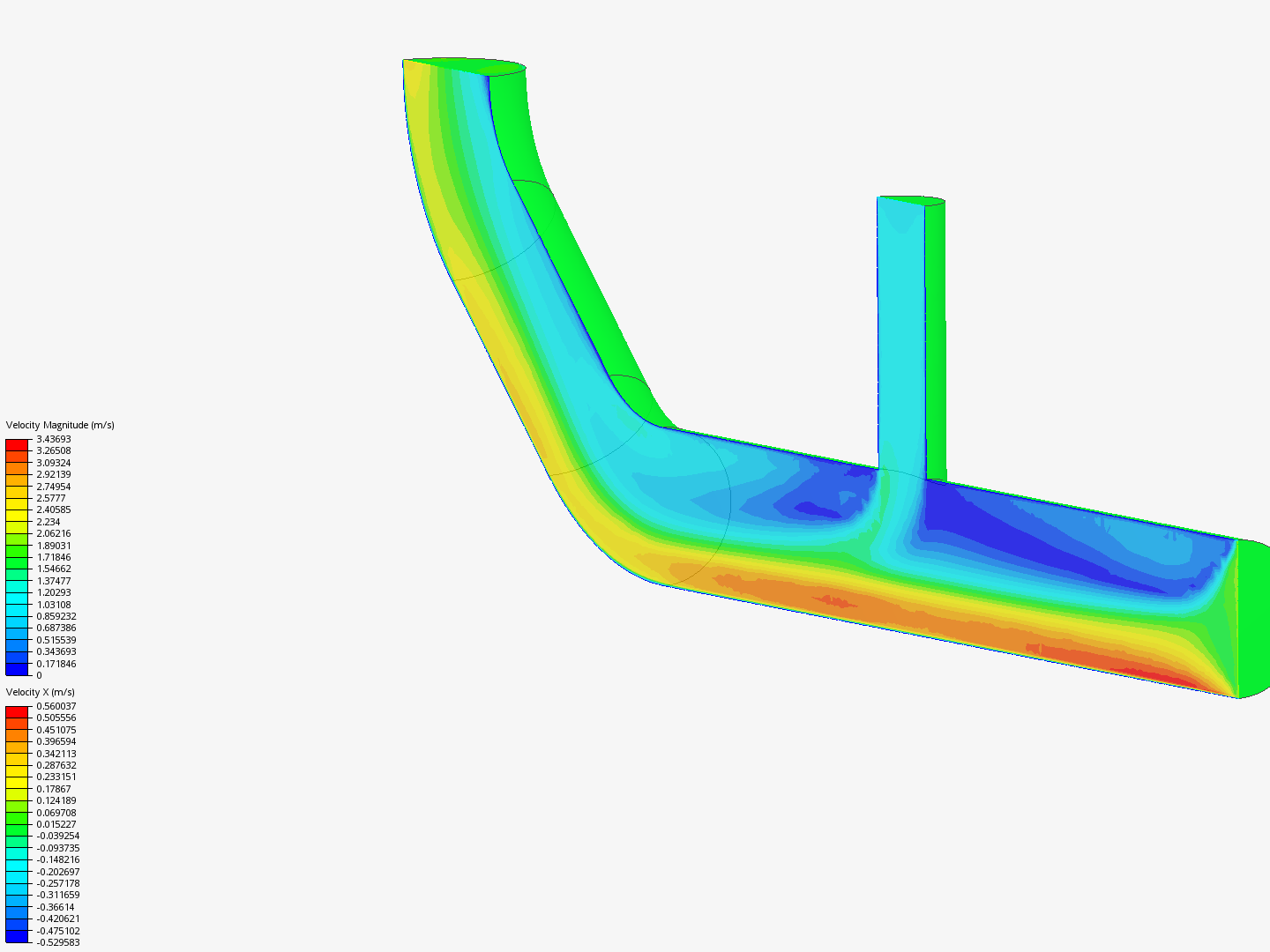 Tutorial 2: Pipe junction flow image