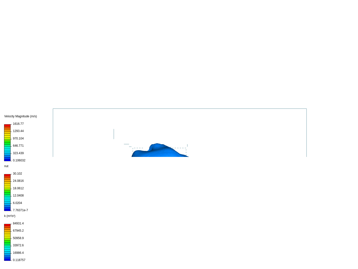 Air flow around a frontwing image