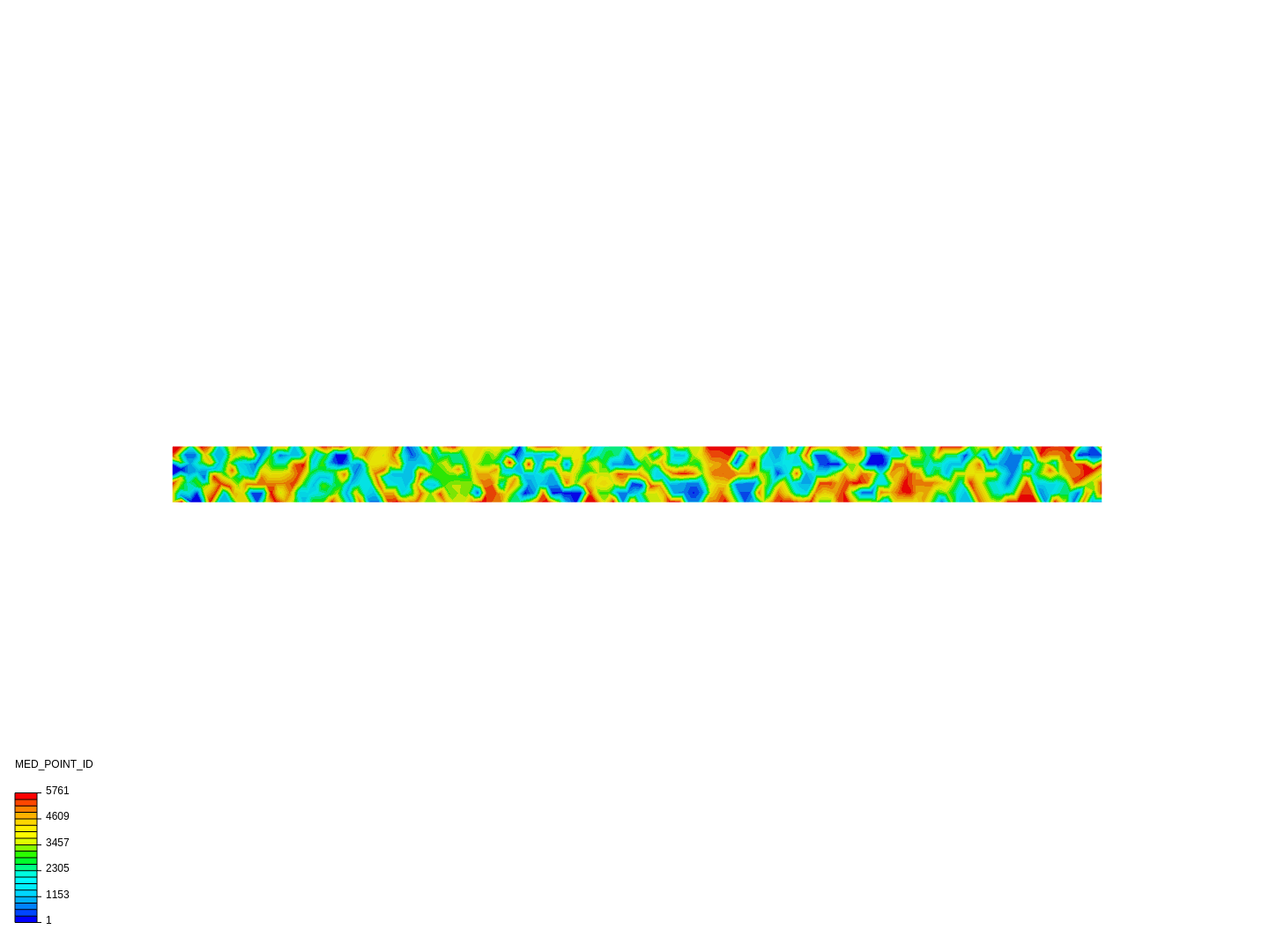 Static Analysis of an I Beam under Remote Force image