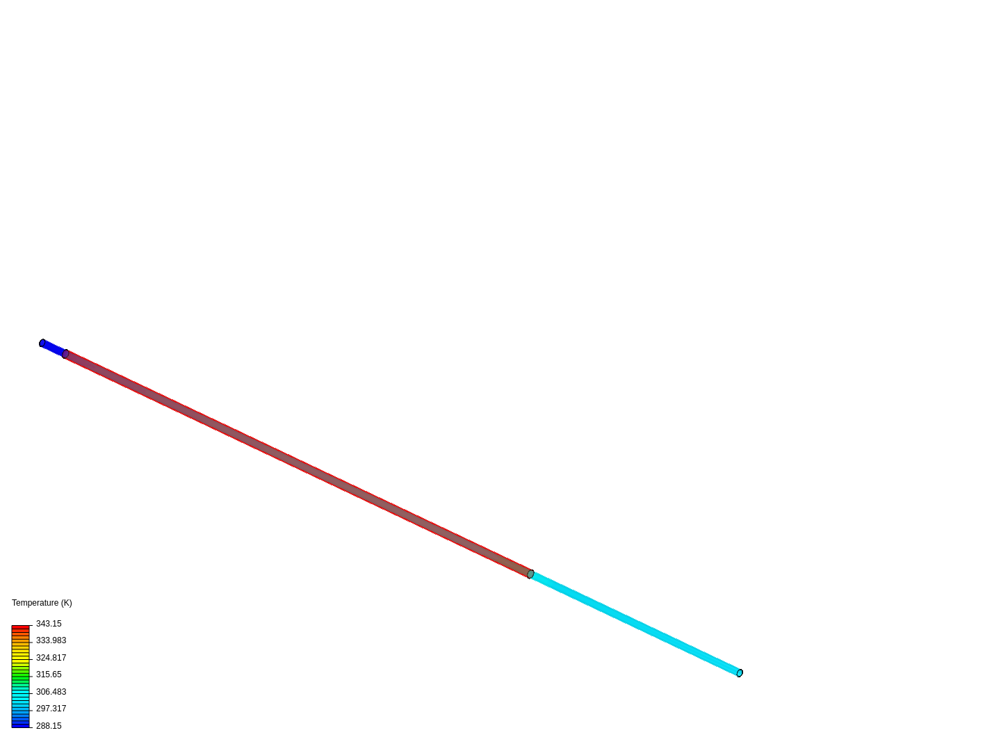 PipeHeating_EHTmindmap image