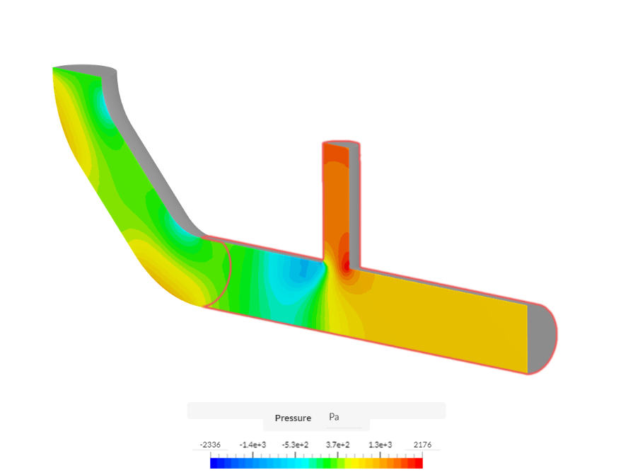 Tutorial 2: Pipe junction flow image