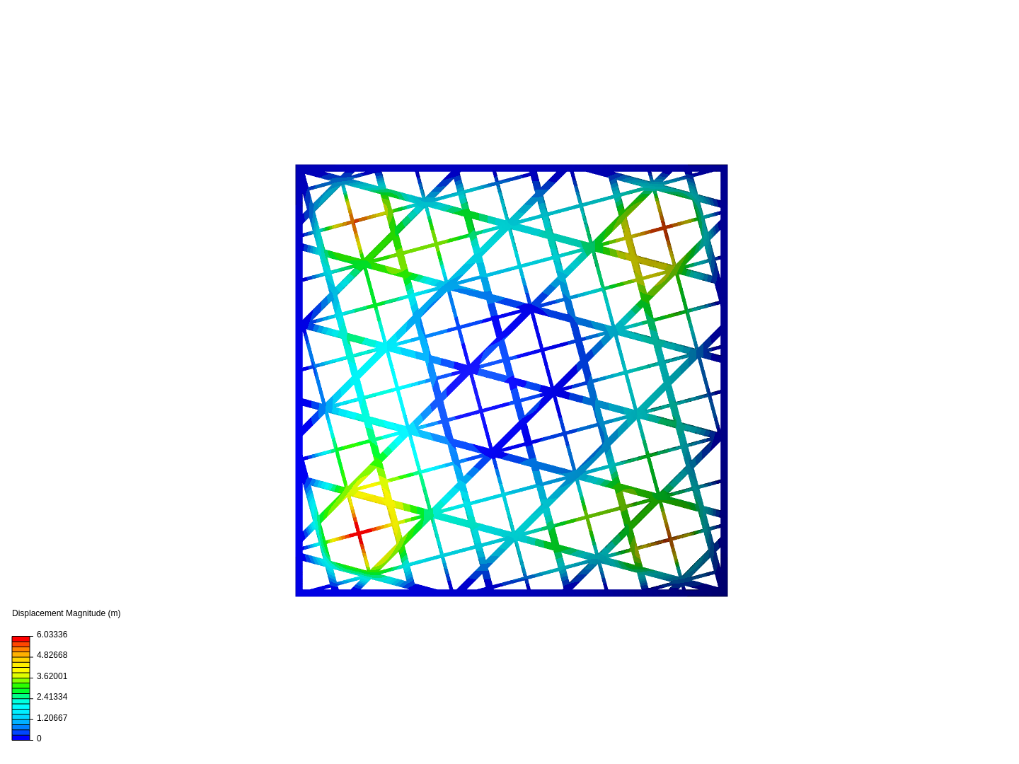7. Hypar fusion hexag y ortog nudos rigidos image
