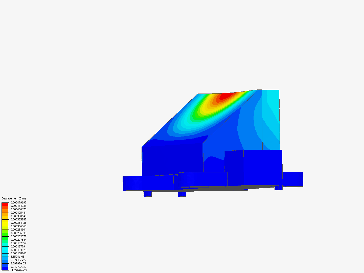 MUTH_Motion unit image