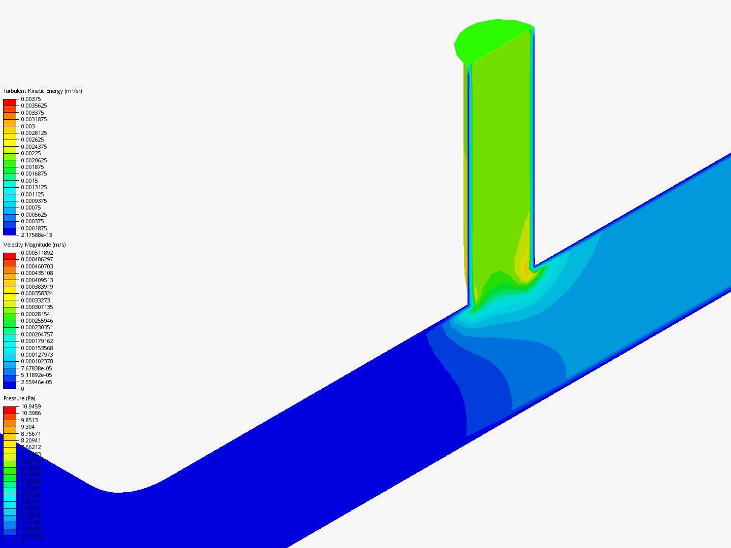 Tutorial 2: Pipe junction flow image