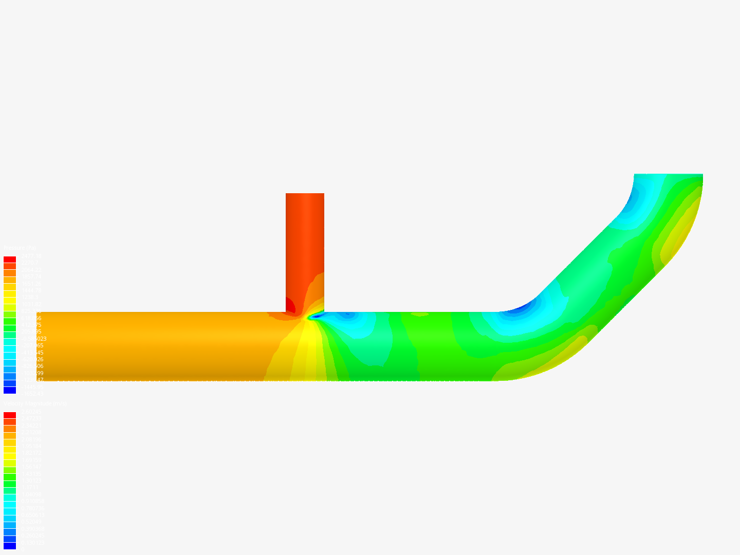 Tutorial 2: Pipe junction flow image