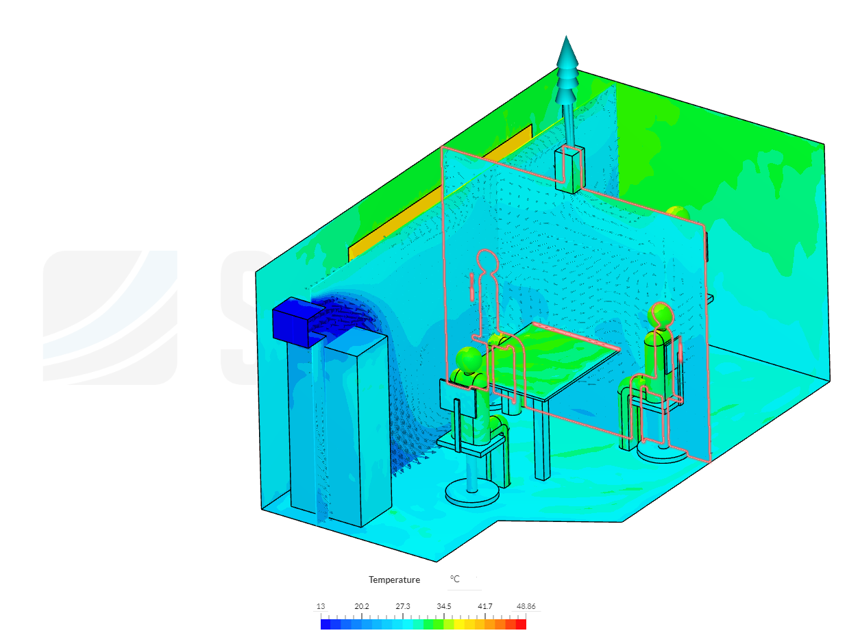 Meeting Room Thermal Comfort Analysis image