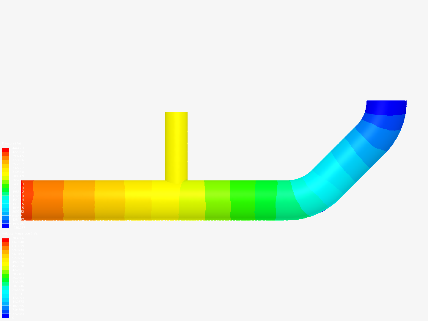 Tutorial 2: Pipe junction flow image