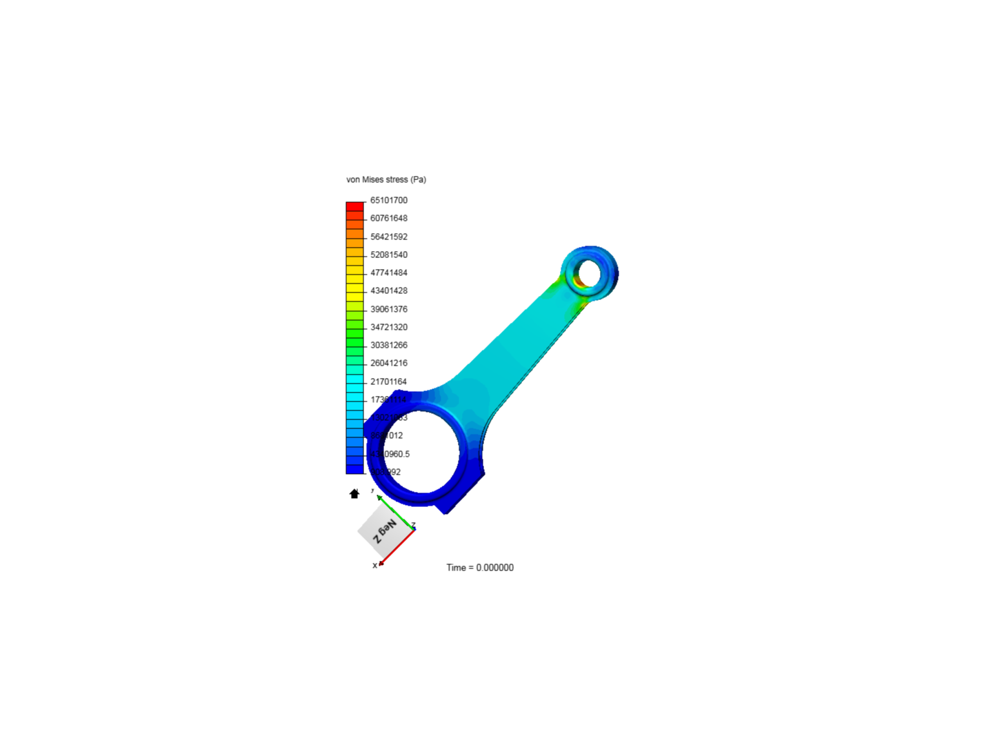 Static Stress Connecting Rod image