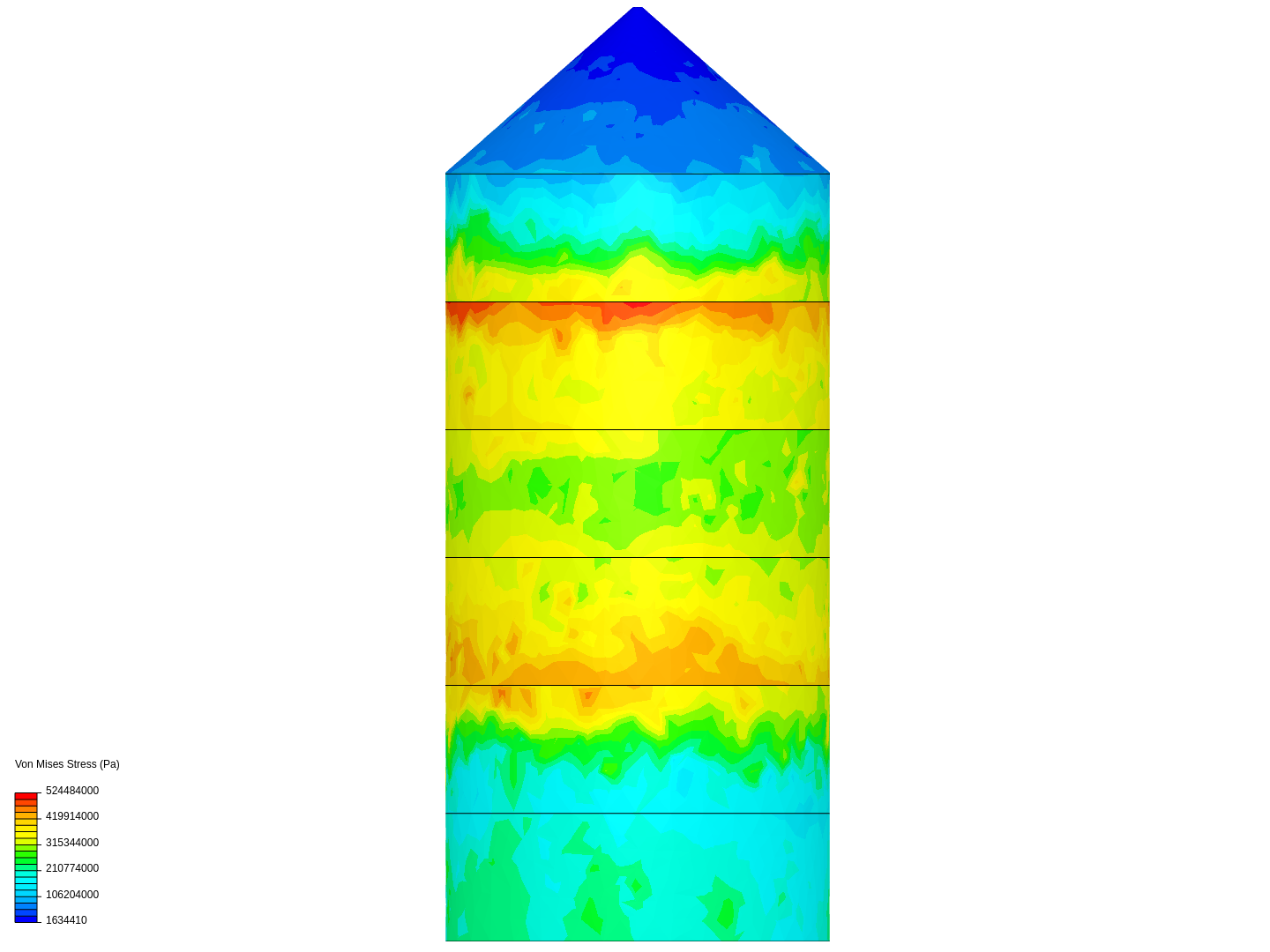 Normal Cycle - After Repair image