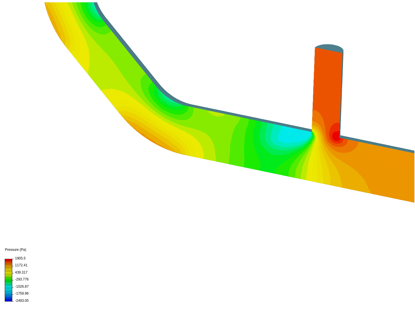 Tutorial 2: Pipe junction flow image