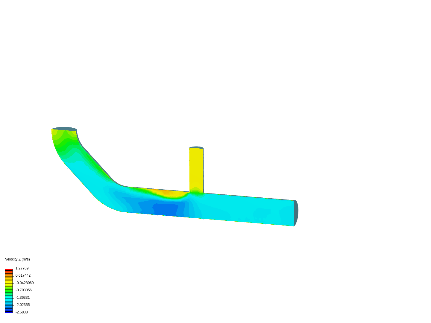 Tutorial 2: Pipe junction flow image