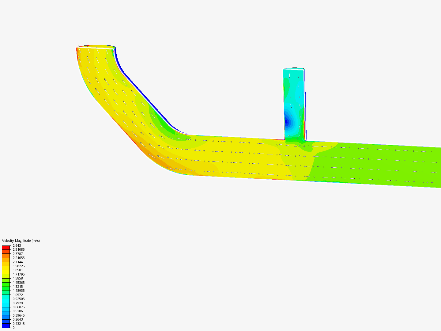 Tutorial 2: Pipe junction flow image