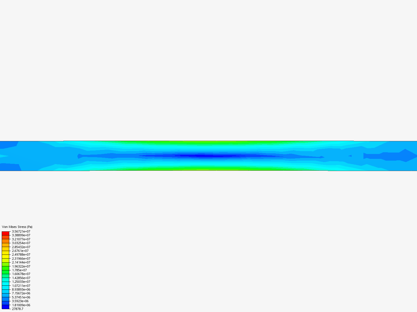 FEA for bag testing image