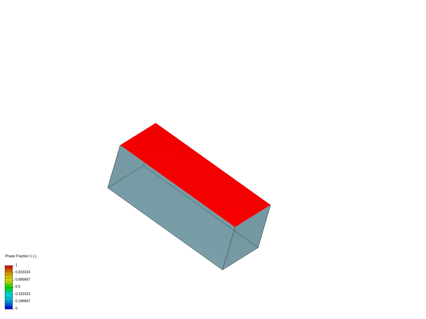 Tutorial Multi-Phase Flow - Waterfall image