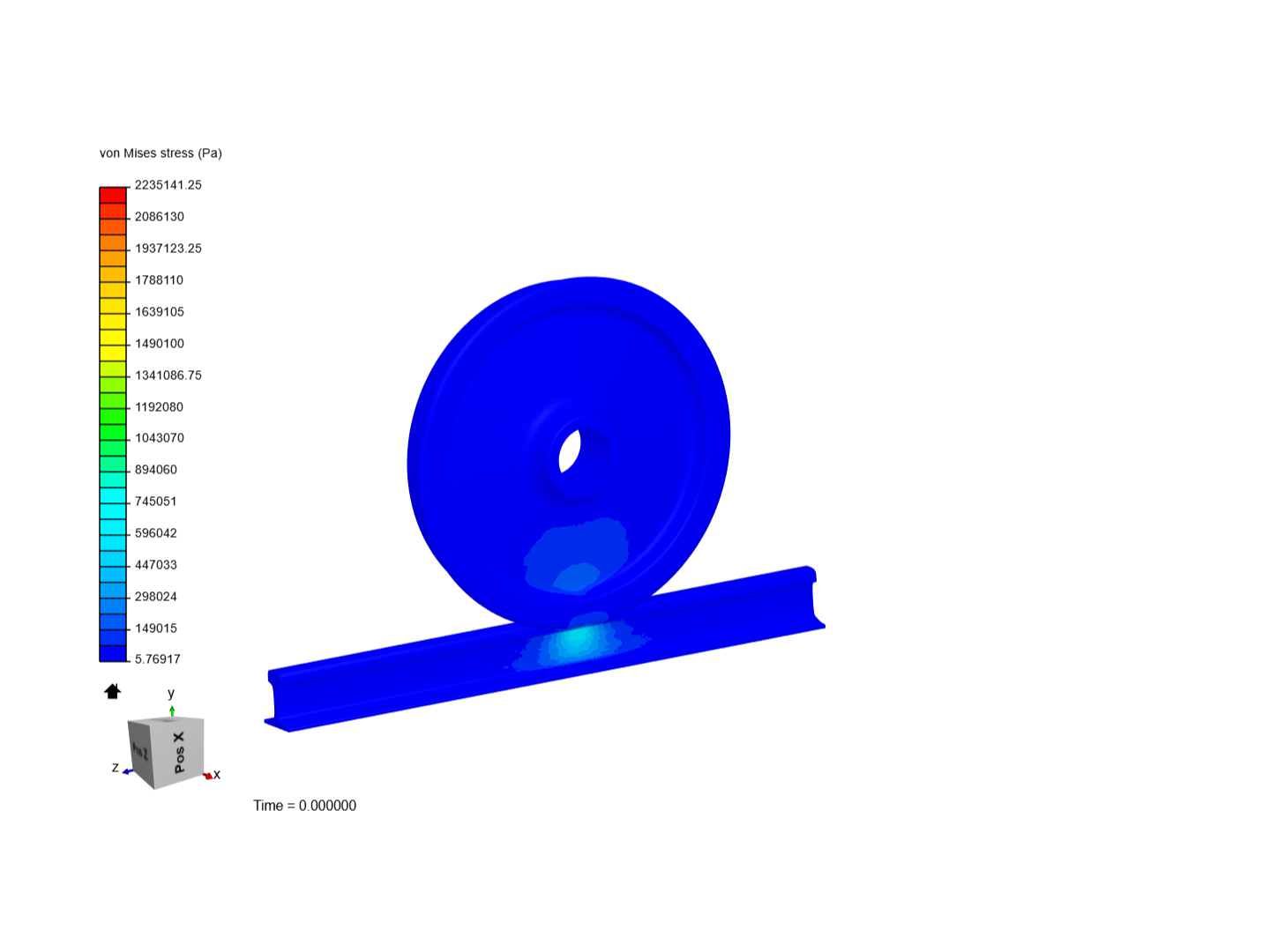 Wheel-Rail - Copy image