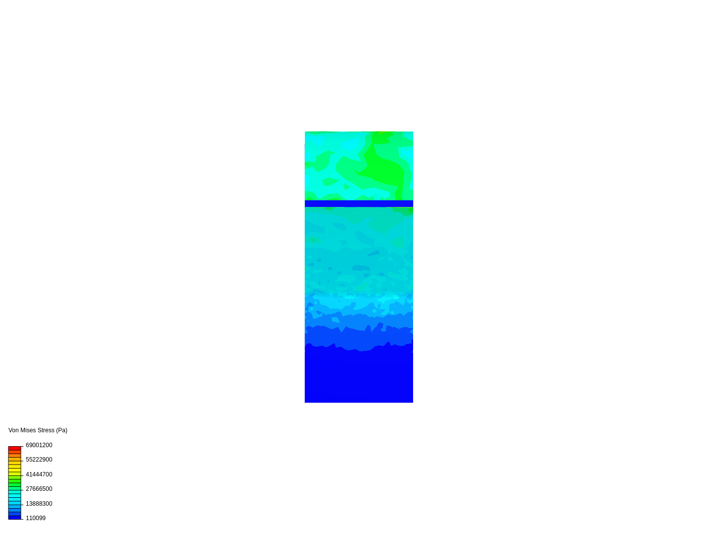 Prothese pied comparaisons image