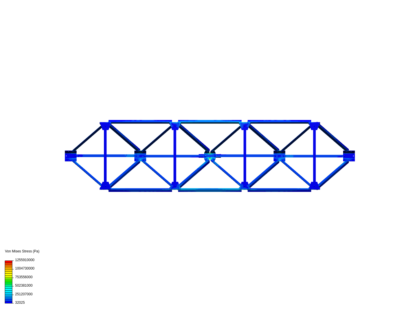 Bridge V2 image