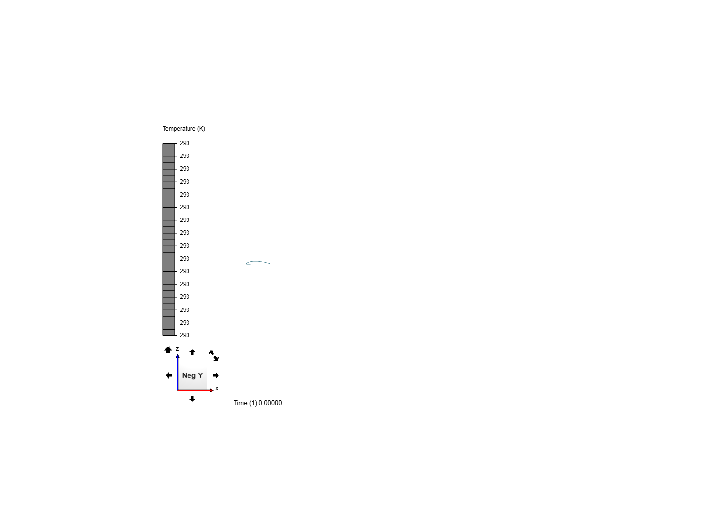 CFD Simulation of Compressible Flow around Airfoil image