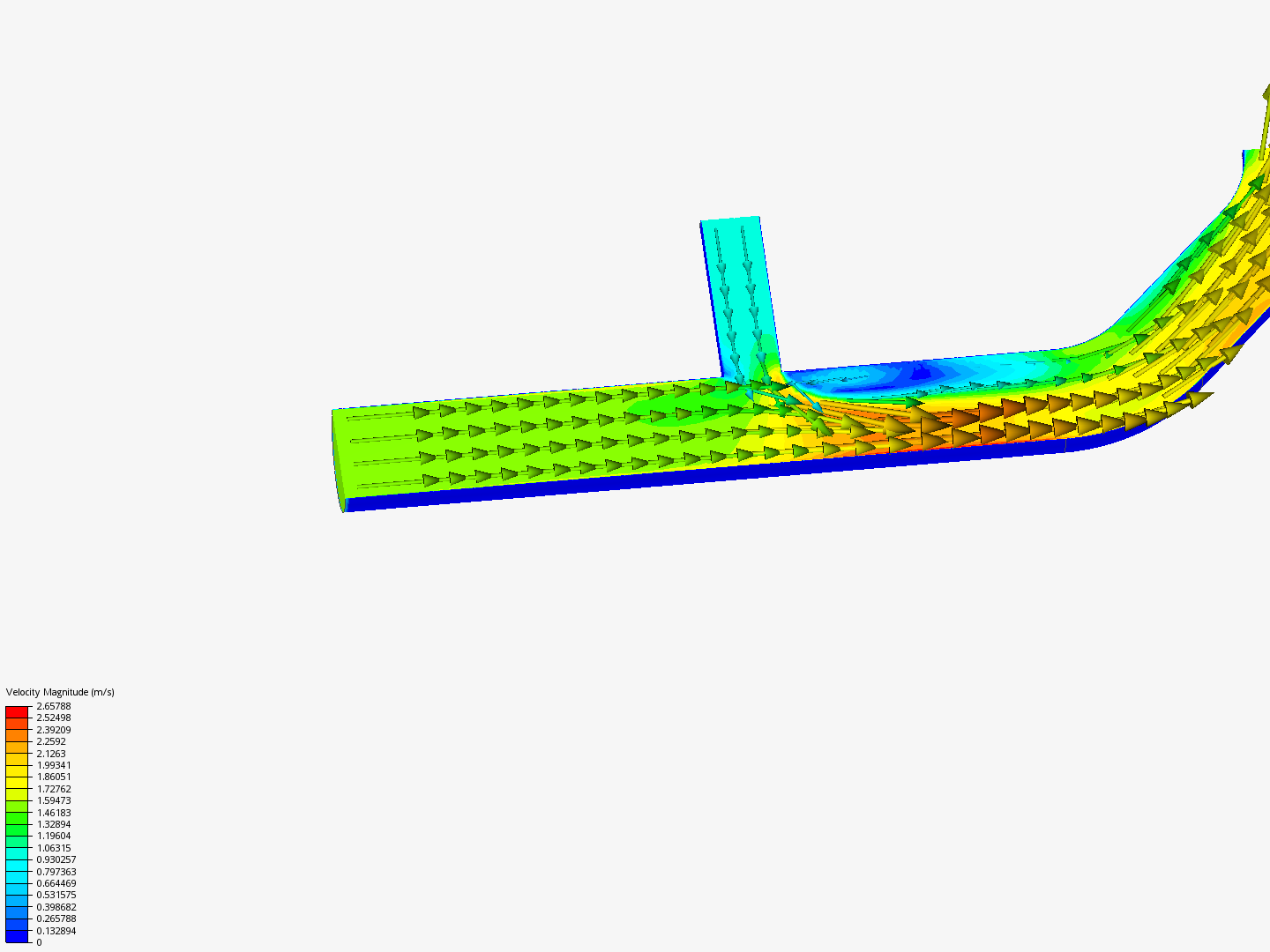 Tutorial 2: Pipe junction flow image