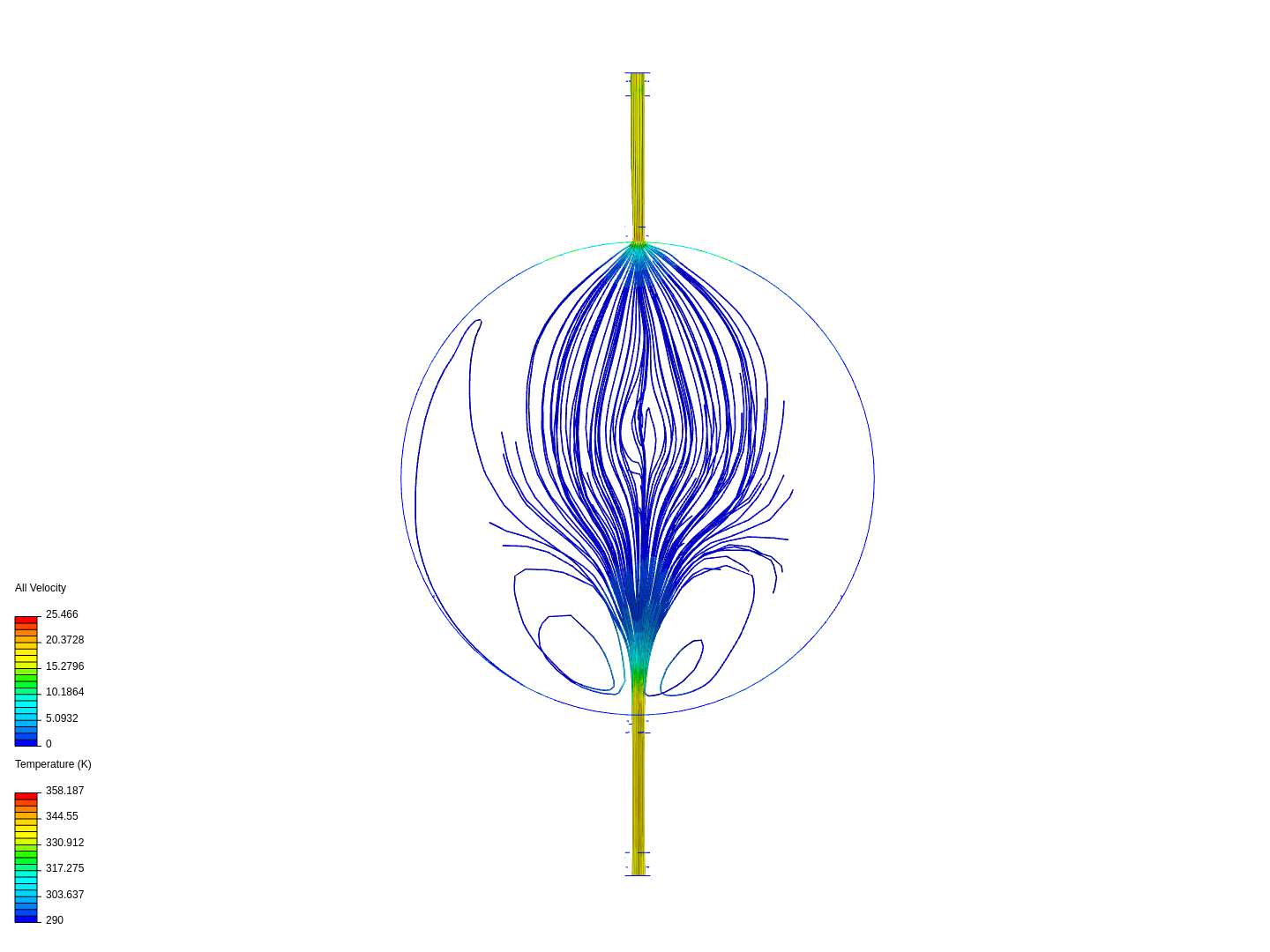 Convective Heat Transfer in Small target image