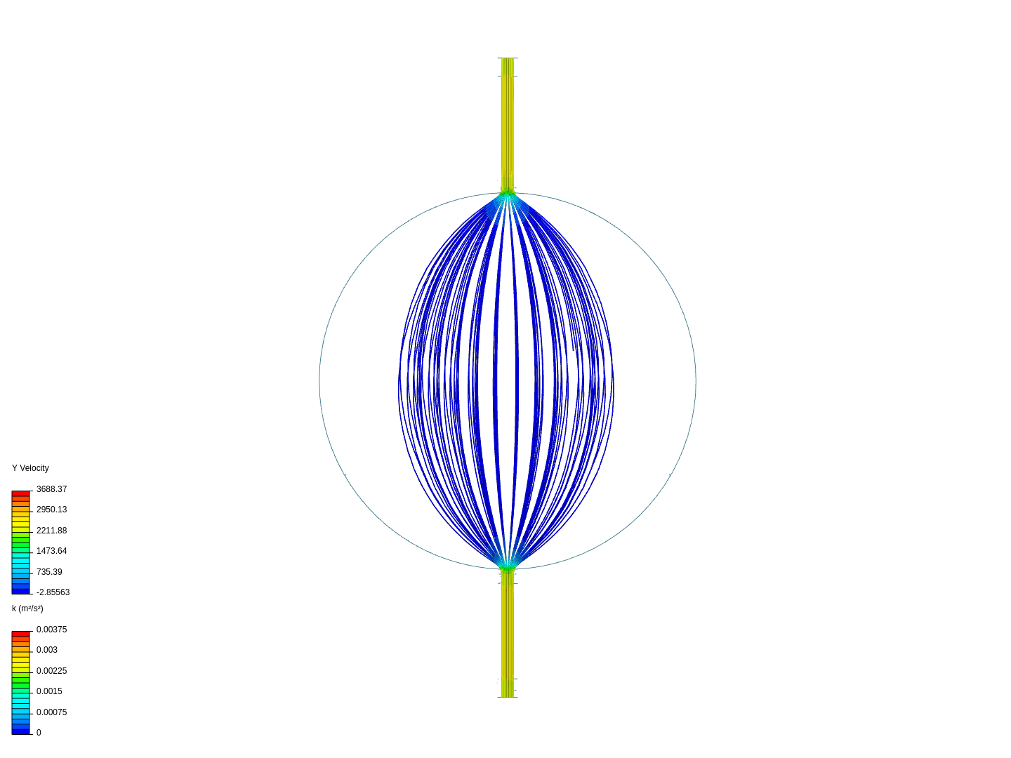 Fluid Flow in Target Holder image