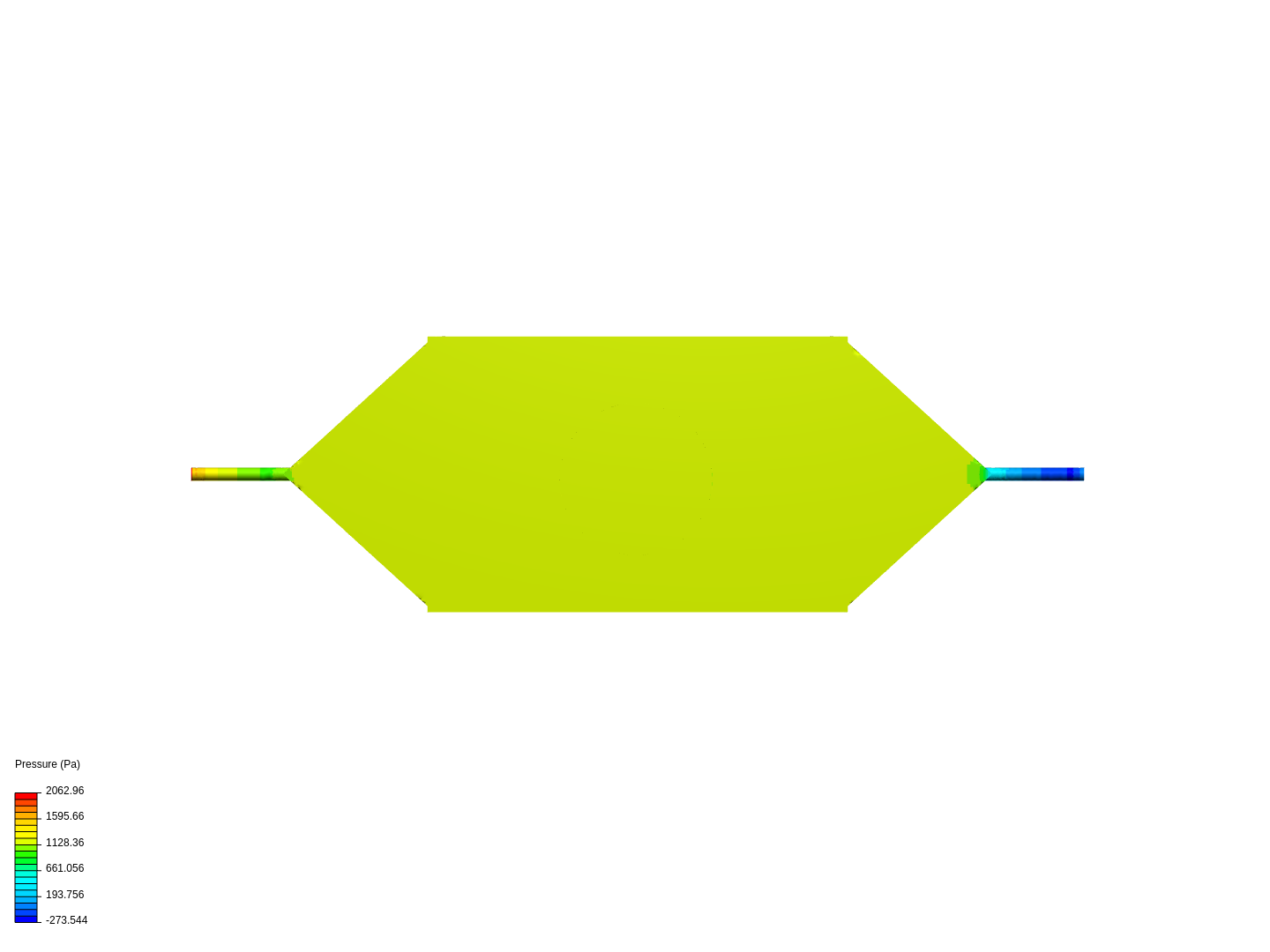 Rectangular Target Flow image