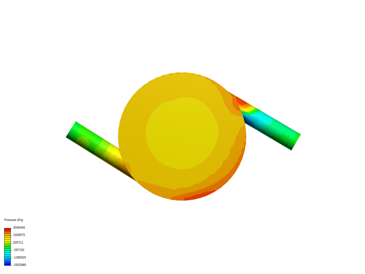 Turbo Target volume fluid flow image