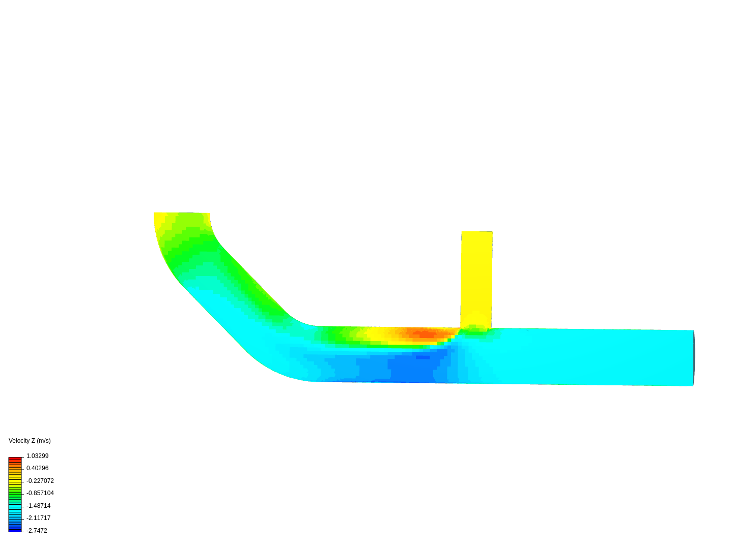 Tutorial 2: Pipe junction flow image