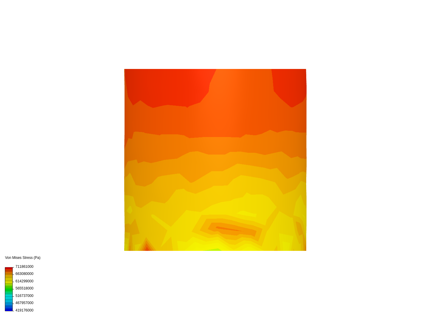 Tutorial 1: Connecting rod stress analysis image